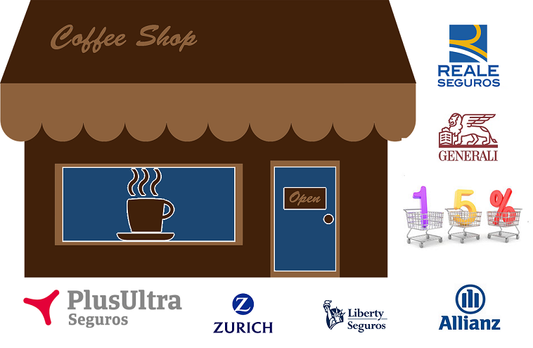 COFFEE SHOP 758